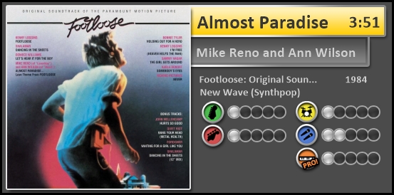 ALMOST PARADISE 1984 Mike Reno & Ann Wilson TRADUÇÃO 