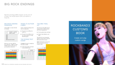 Photo of Rock Band 3 Customs Book